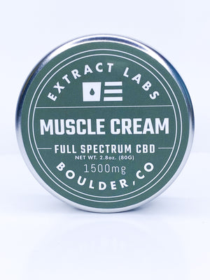 Open image in slideshow, Muscle Cream
